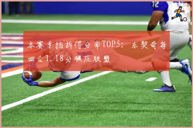 本赛季挡拆得分率TOP5：东契奇每回合1.18分碾压联盟